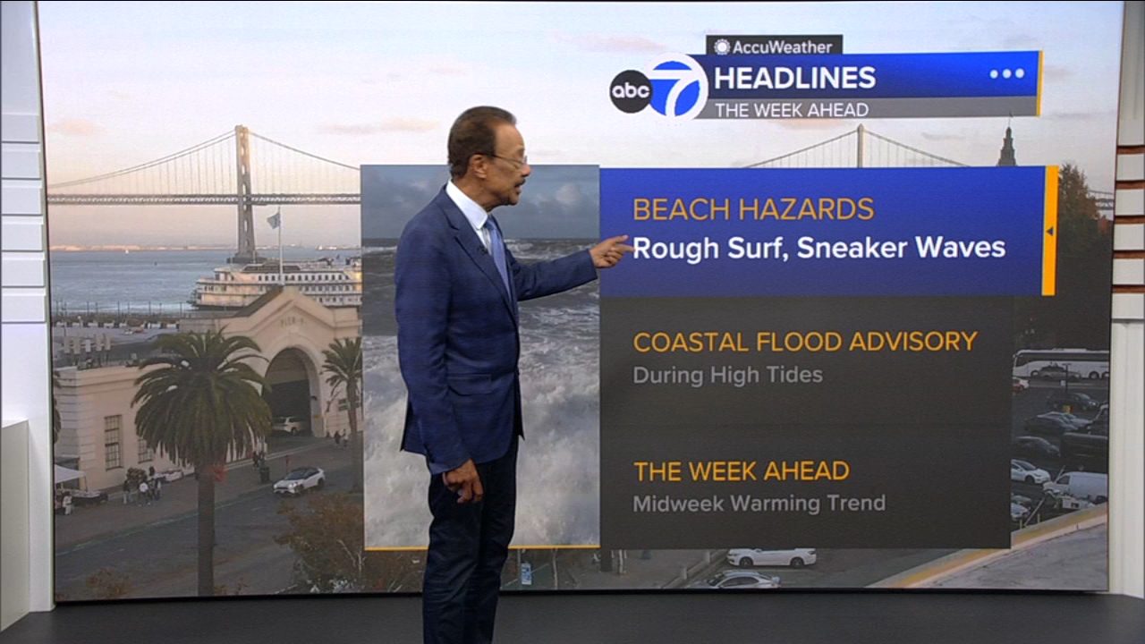 AccuWeather Forecast: Sunny, breezy, cool for next 2 days
— ABC 7 Bay Area, San Ramon Sports news