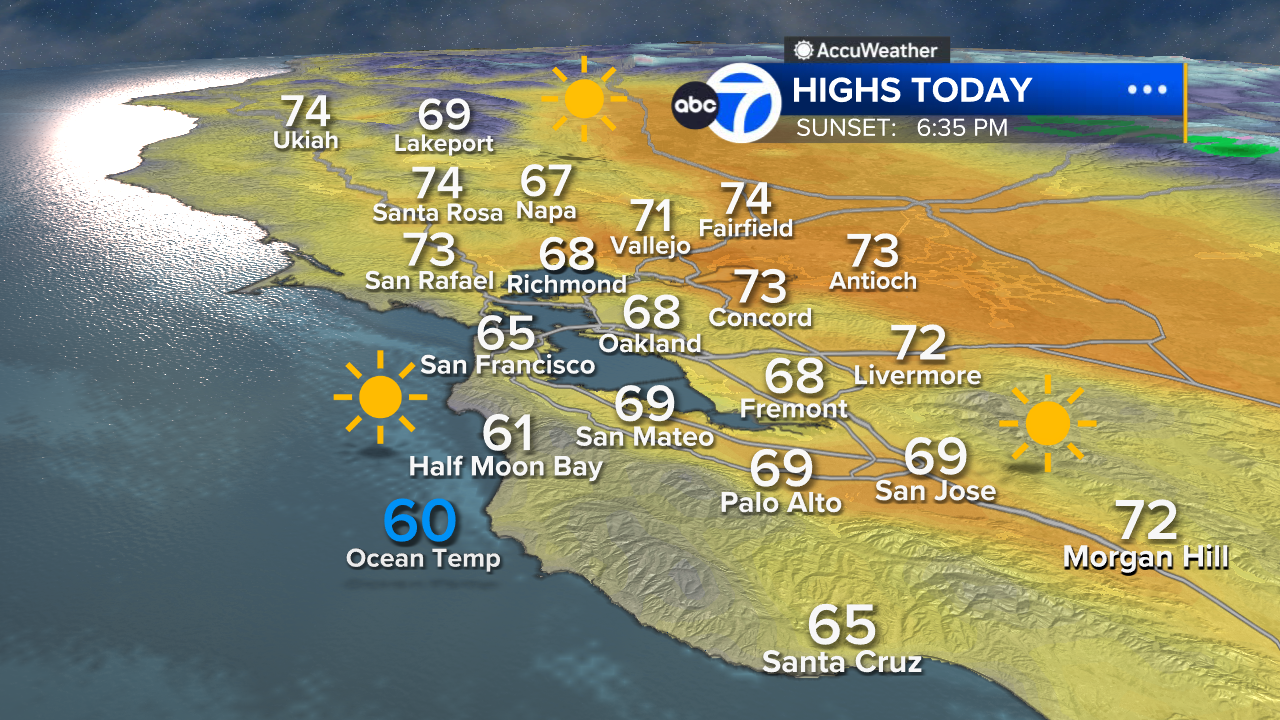 AccuWeather Forecast: Cool morning makes way for sunny skies Monday afternoon
       — ABC 7 Bay Area, San Ramon Community news