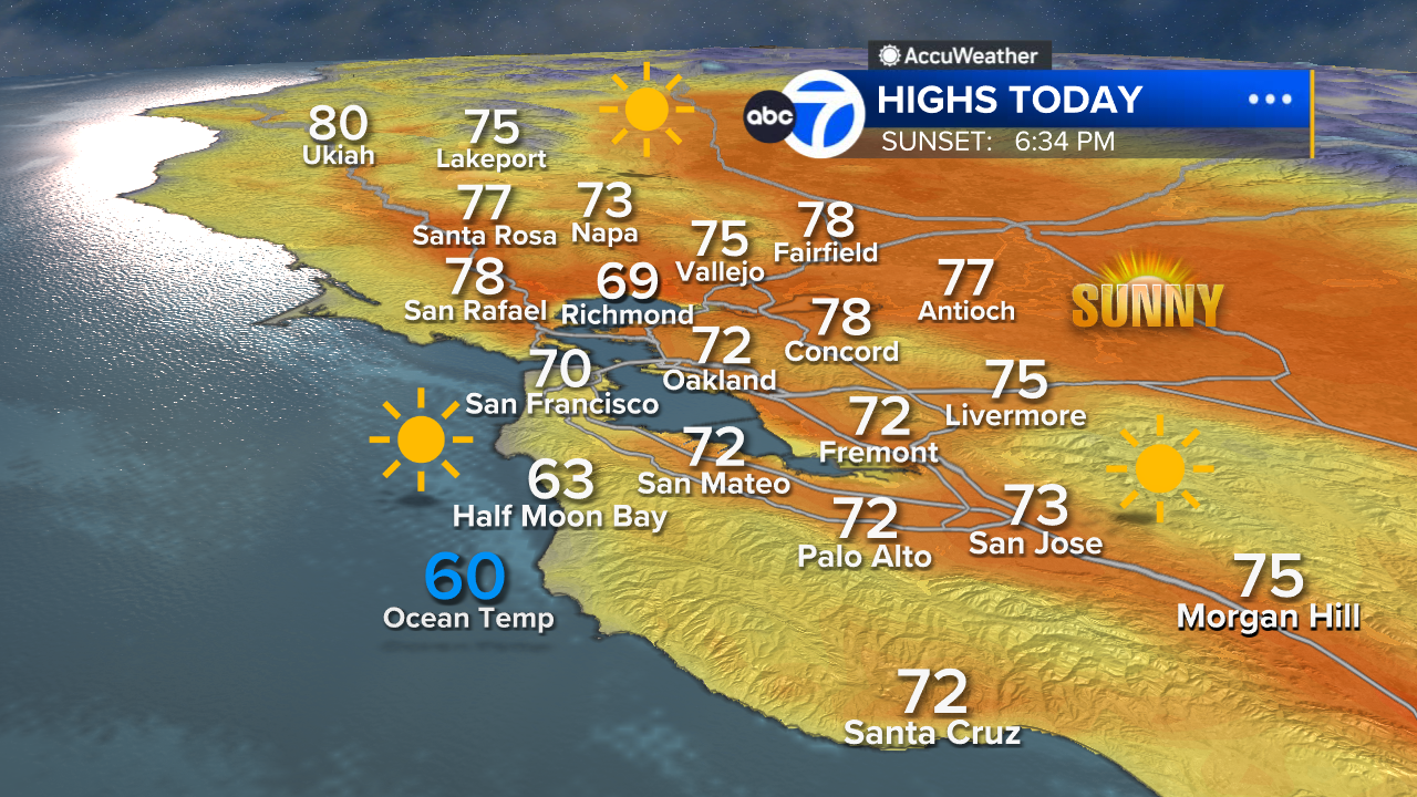 AccuWeather Forecast: Chilly morning leads to mild and sunny afternoon before warming trend begins
       — ABC 7 Bay Area, San Ramon Community news