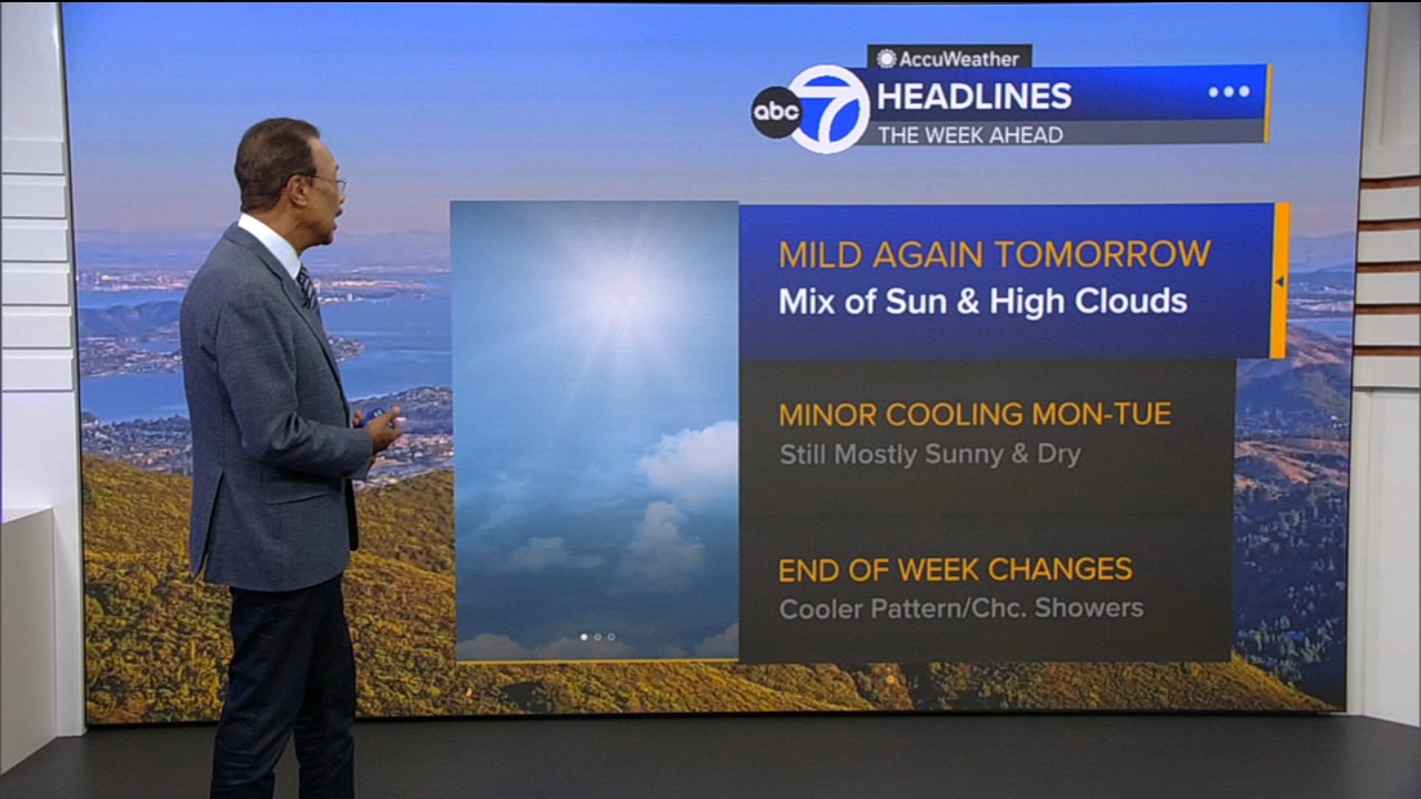 AccuWeather Forecast: Mix of sun, high clouds tomorrow
— ABC 7 Bay Area, San Ramon Community news