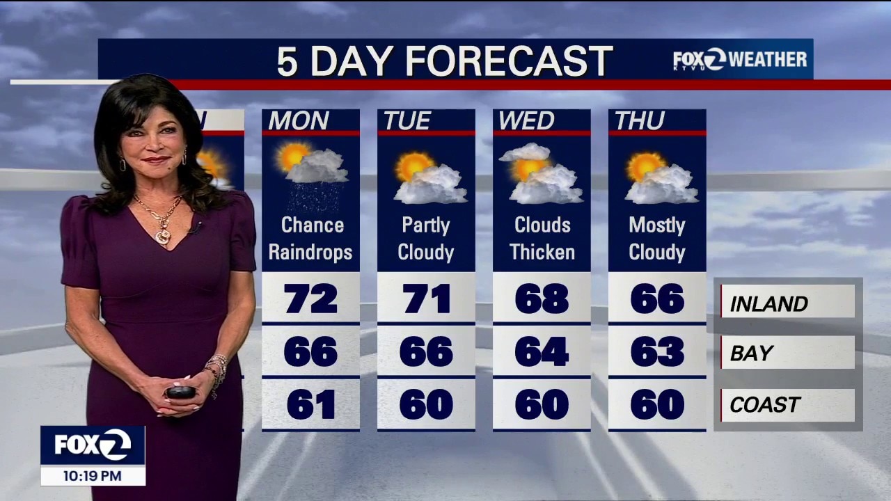 Sweater Weather — KTVU FOX 2 Bay Area, San Ramon Sports news