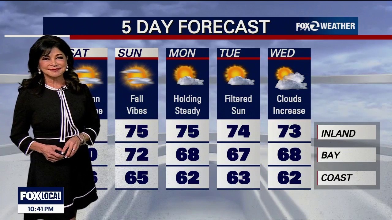 If it's a sunny Saturday, why the minor flooding? — KTVU FOX 2 Bay Area, San Ramon Sports news